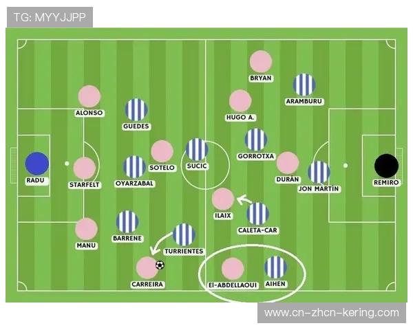 皇家社会放弃高位逼抢改打5-3-1低位防守，客场逆转胜塞尔塔